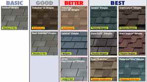 GAF roofing shingle selection 